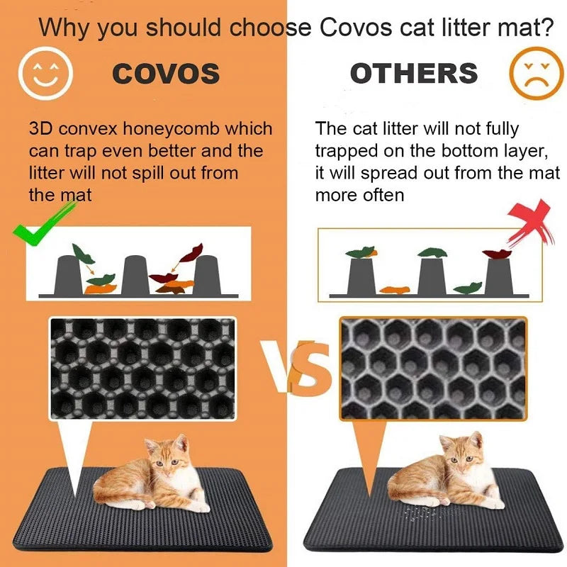 Double Layer Non-Slip Cat Litter Mat - Waterproof and Wear-Resistant Filter Mat for Easy Cleaning
