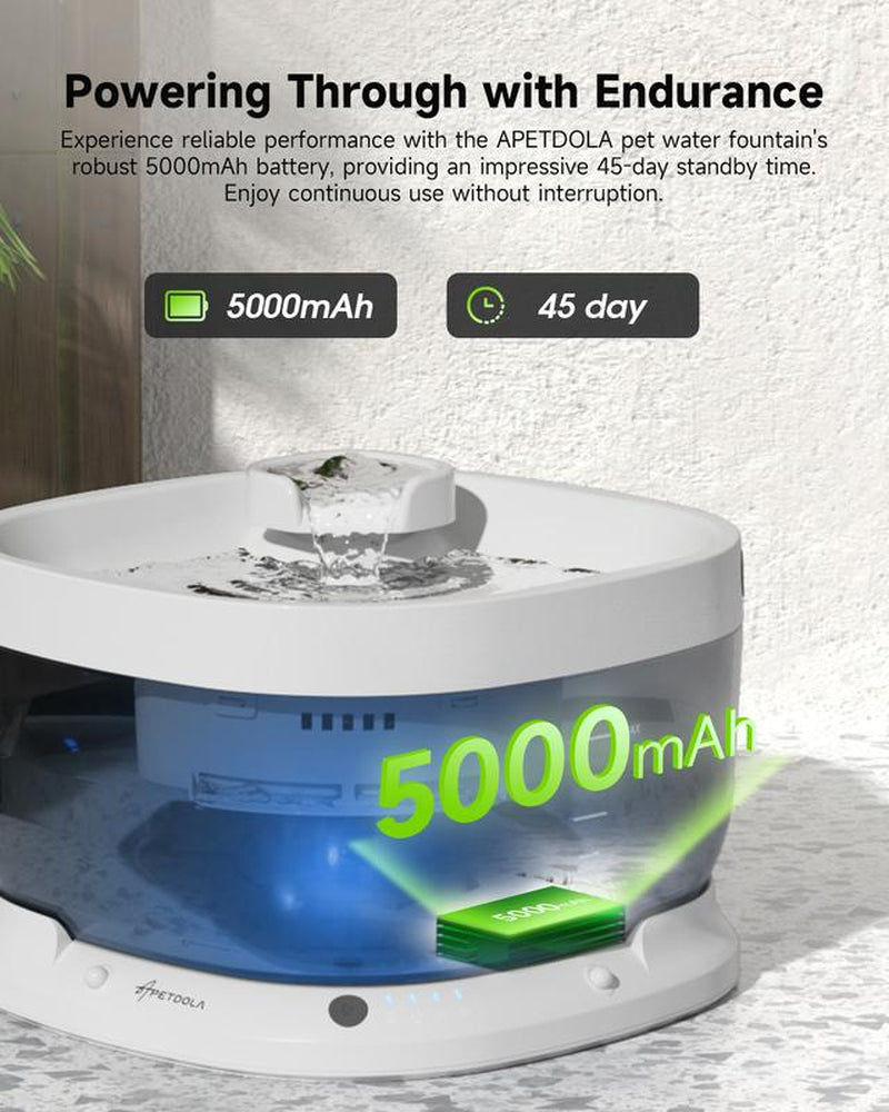 Wireless Dog Water Fountain,Battery Operated Dog Water Dispenser with Motion Sensor, 237 Oz/ 7L Cordless Fountain Water Bowl 3 Work Modes for Large Dogs Cats Multi-Pets - FP30