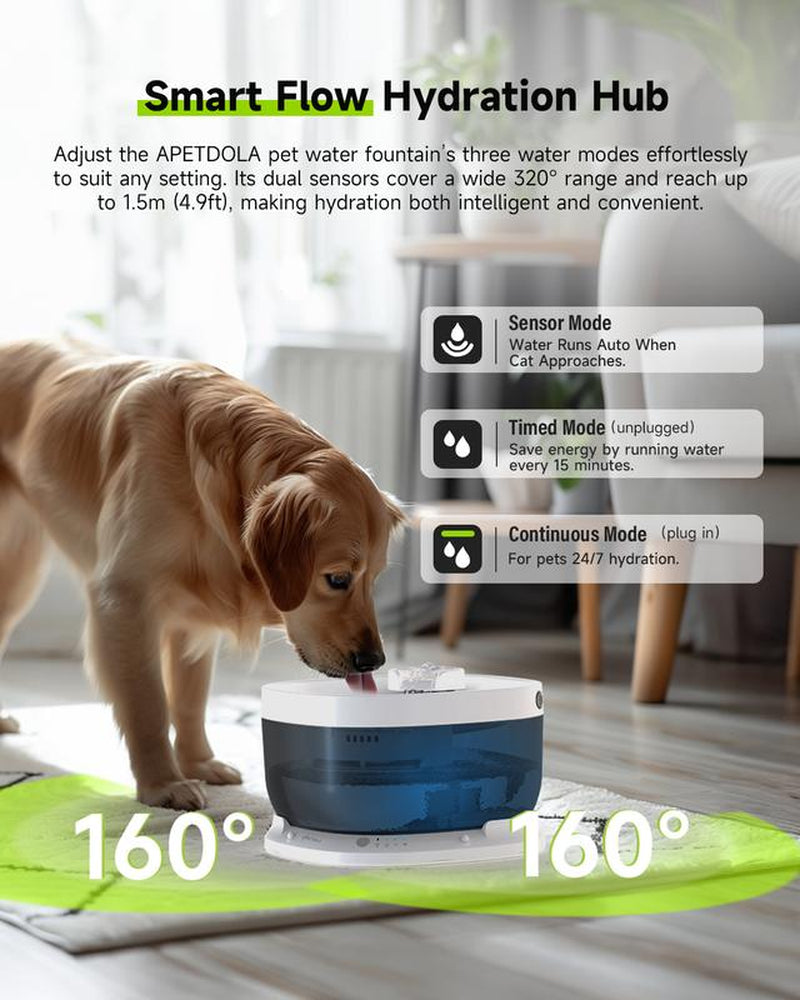 Wireless Dog Water Fountain,Battery Operated Dog Water Dispenser with Motion Sensor, 237 Oz/ 7L Cordless Fountain Water Bowl 3 Work Modes for Large Dogs Cats Multi-Pets - FP30